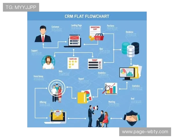万博登入口登录流程优化提升用户登录体验的创新技术介绍与应用效果