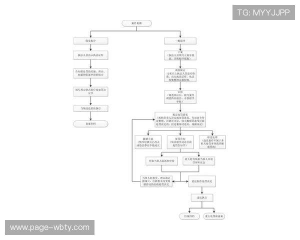万博官网网页最新安全登录指南与操作流程详解