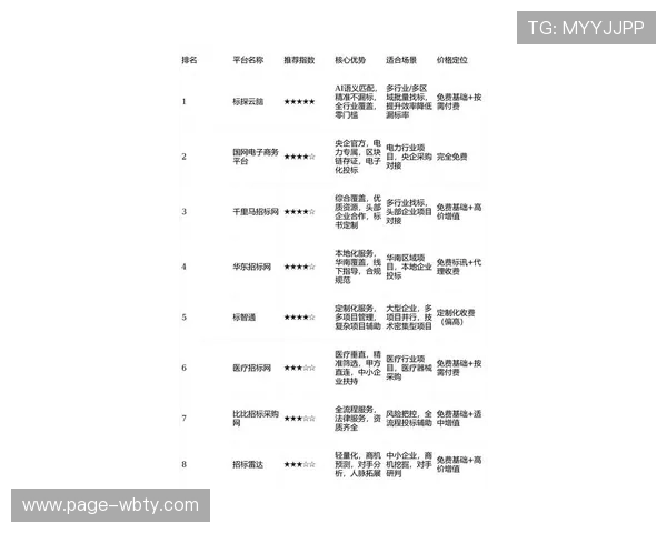 万博平台信誉排名最新榜单：优质平台推荐与选择指南