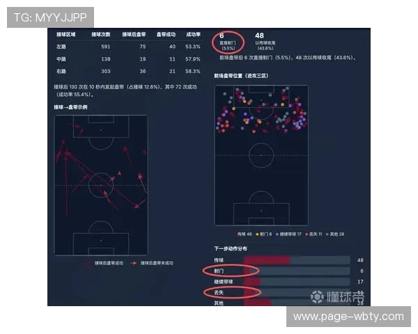 利用球探比分bet007进行足球比分预测的实用技巧，提升竞猜成功率的实战经验分享