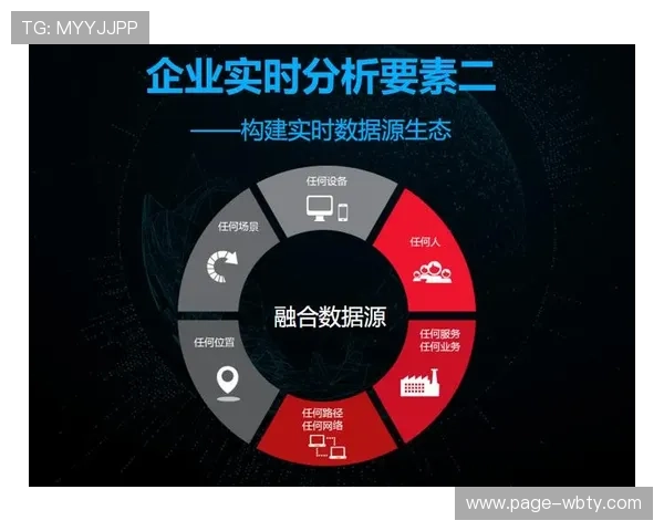 凤凰国际如何利用大数据与人工智能优化游戏体验与用户粘性