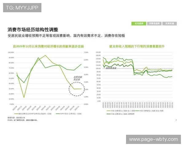 星辰娱乐行业竞争格局分析及未来发展趋势预测助力投资决策