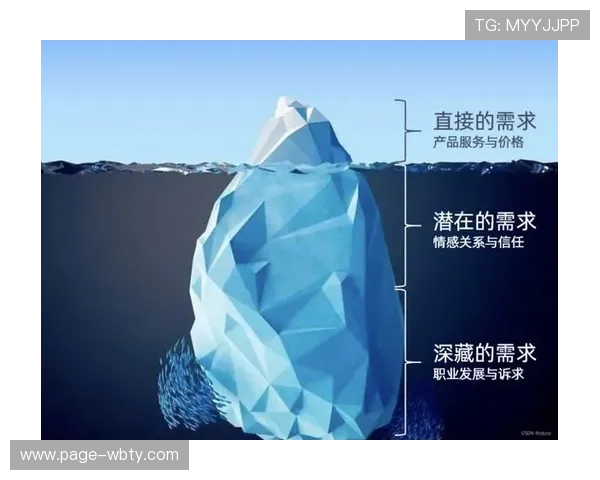 球探网比分网的未来发展趋势：不断优化服务满足用户多样化需求
