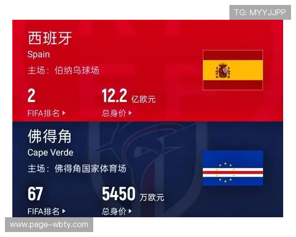 2026年世界杯西班牙对阵佛得角比赛攻防分析：战术布局与关键球员表现